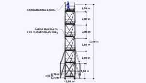 Andamio certificado de 10m