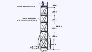 Torre andamio multidireccional