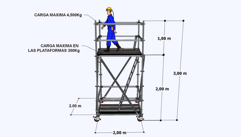 torre basica de Andamios certificados